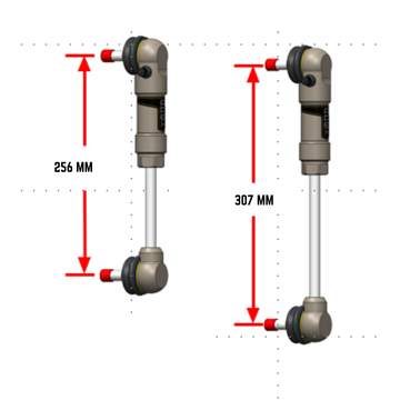 Open & CLOSED LENGTHS